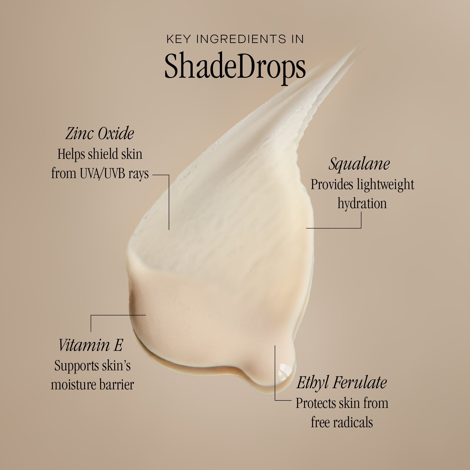 SHADEDROPS SPF30 MINERAL MILK SUNCREEN